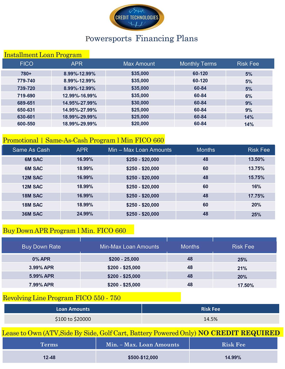 Rate Sheet